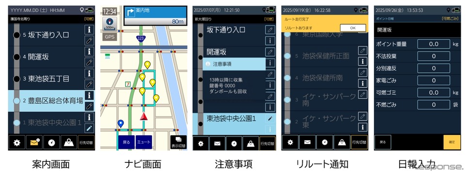 経験を問わず「迷わず・安全・確実」に走行でき、かつ作業ノウハウの継承を支援するナビゲーション