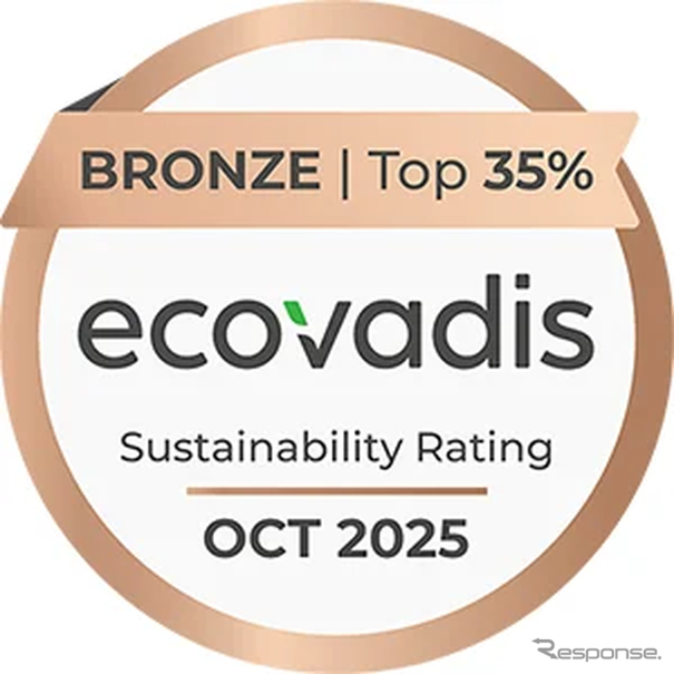 パナソニックオートモーティブがフランスのEcoVadisのサステナビリティ評価において上位35％に