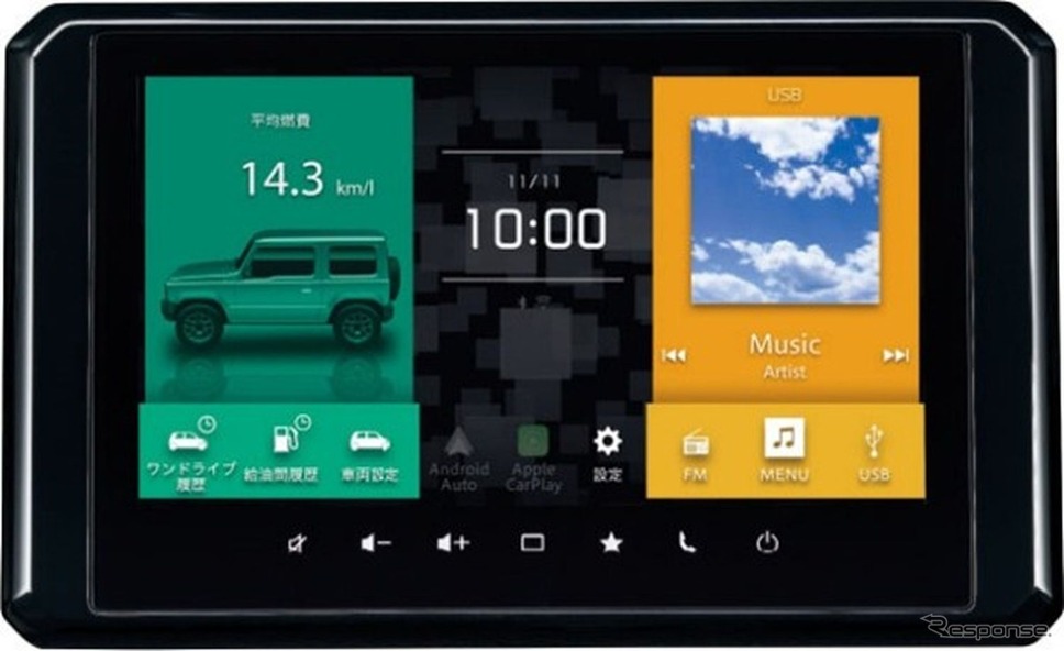 パイオニア製ディスプレイオーディオ