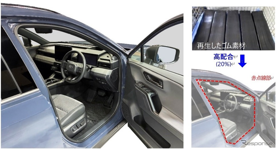 新型トヨタ RAV4に採用されたゴム部品（ウェザストリップ）