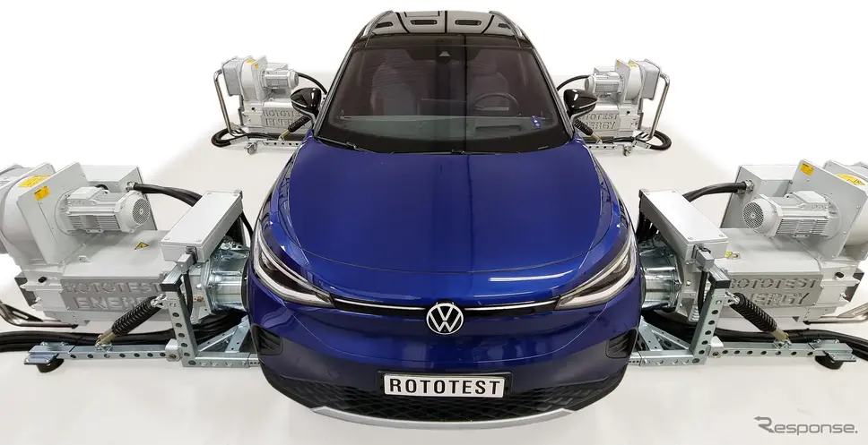 「ROTOTEST Energy」使用イメージ