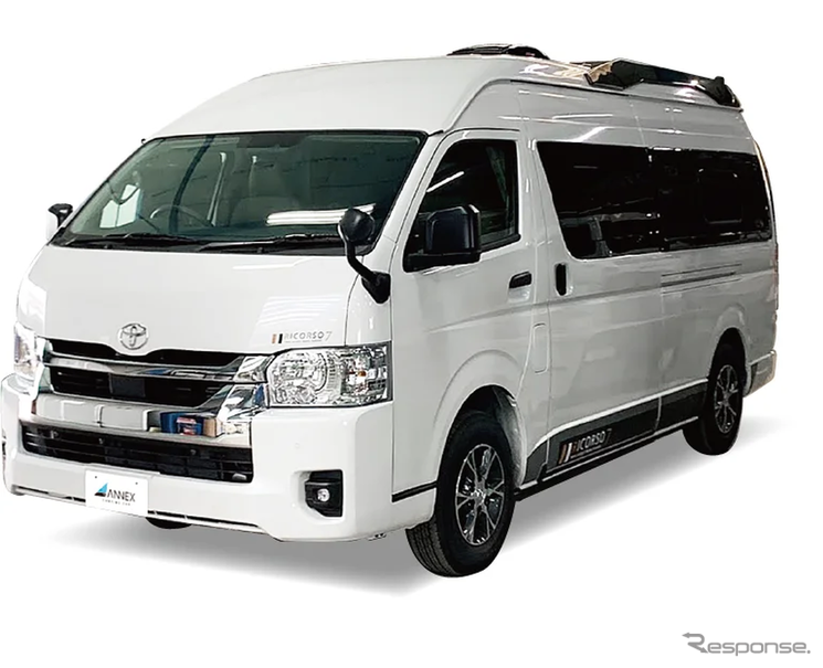 新型キャンピングカー『RICORSO 7』