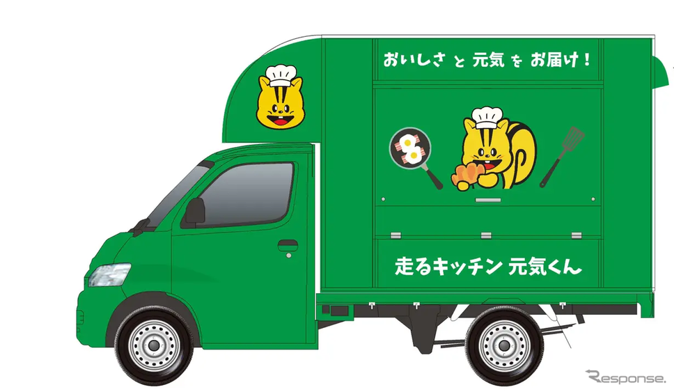 「走るキッチン元気くん」の完成イメージ