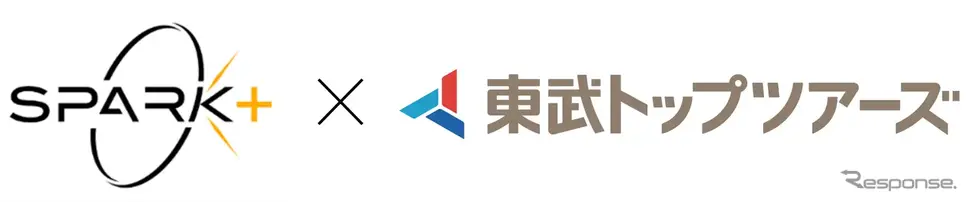 東武トップツアーズがSparkPlusと提携しAIエージェント導入