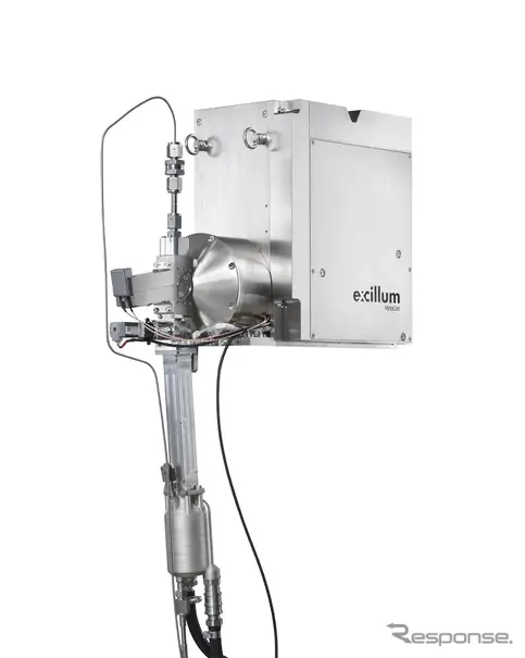 Excillum高速フルラインCTスキャン向けMetalJet F