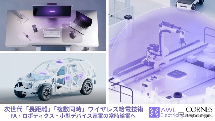 コーンズテクノロジーがAWL-Electricity社と代理店契約を締結