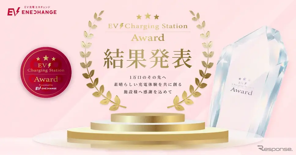 ミライズエネチェンジがEV充電インフラの普及に貢献する施設を称えるアワードを新設