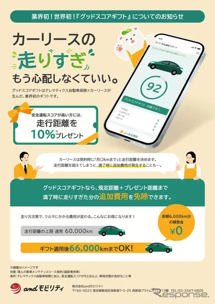安全運転で走行距離上限が10%延長される新サービス『グッドスコアギフト』
