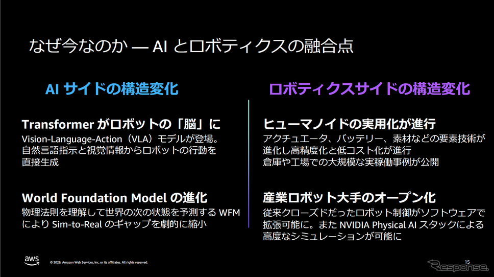 製造業界(フィジカルAI)におけるAWSの取り組みに関する記者勉強会