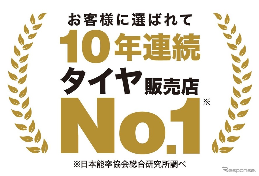 オートバックスがタイヤ購入先販売店で10年連続1位