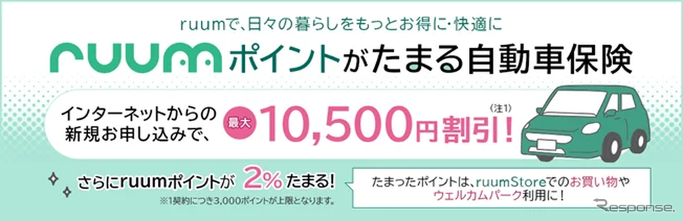 ruumポイントがたまる自動車保険