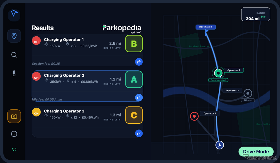 英Parkopediaの新API