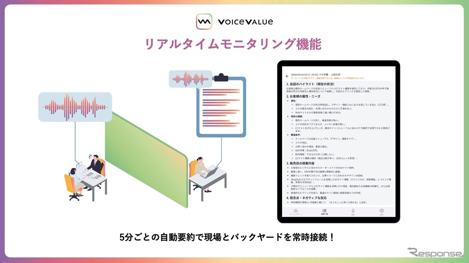 AI商談アプリ「ボイスバリュー」にリアルタイムモニタリング機能を追加