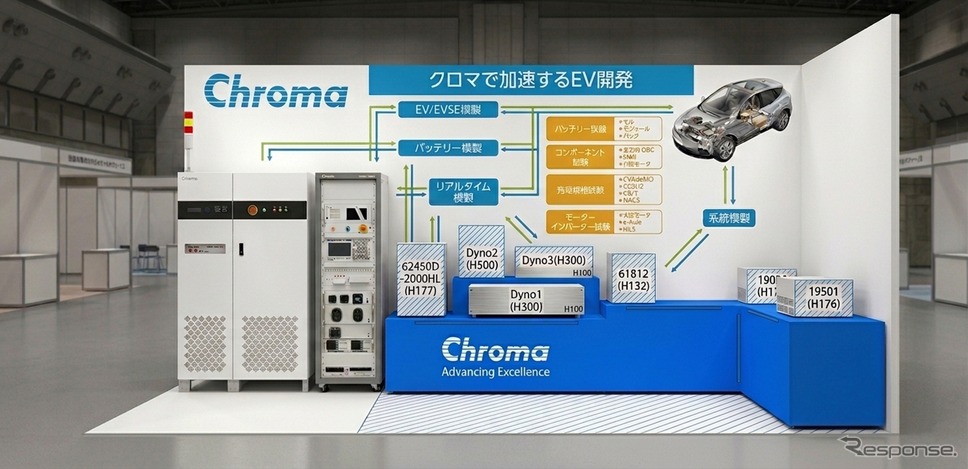 クロマジャパンのブースイメージ