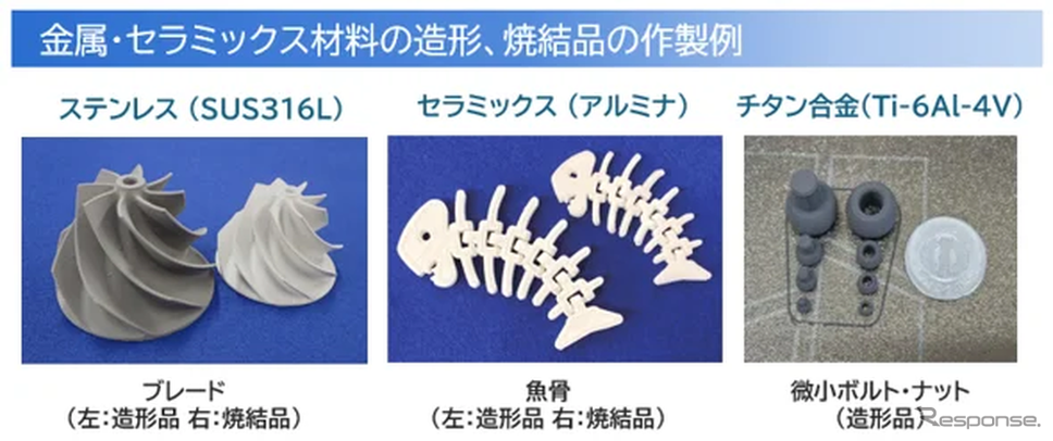 さまざまな材料の金属・セラミックス造形品、焼結品例