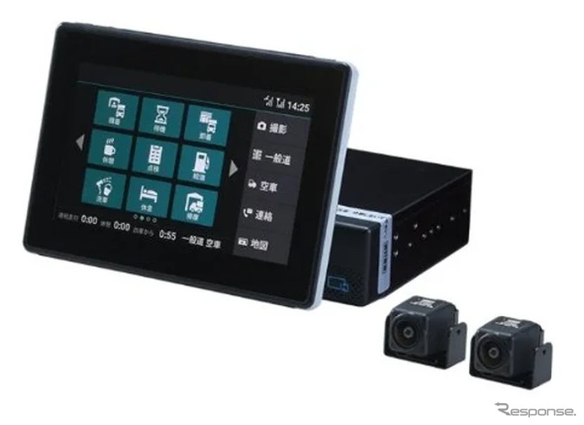 ITP-WebService V3（富士通デジタコ：DTS-G1D3／DTS-G1O）
