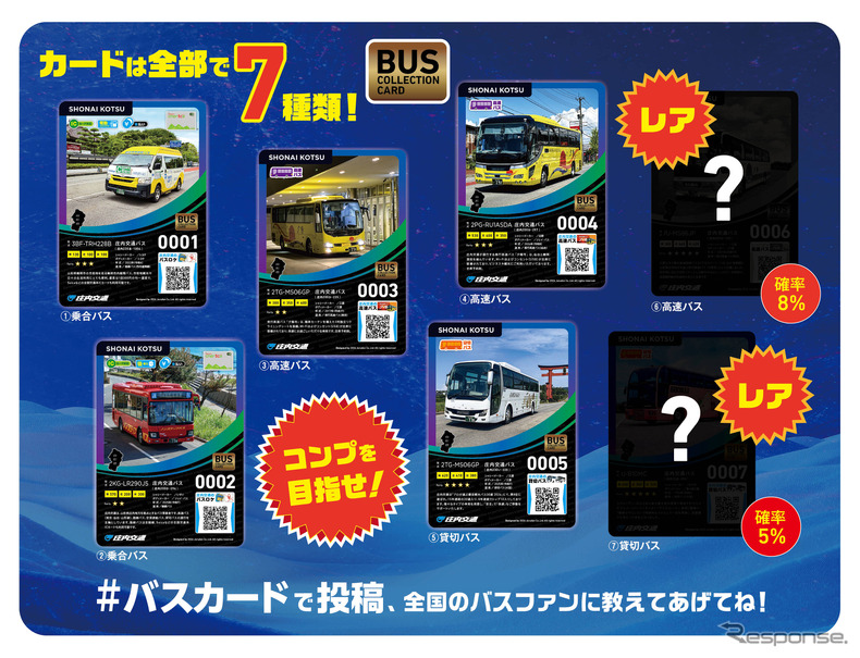 庄内交通「バスコレクションカード」一覧