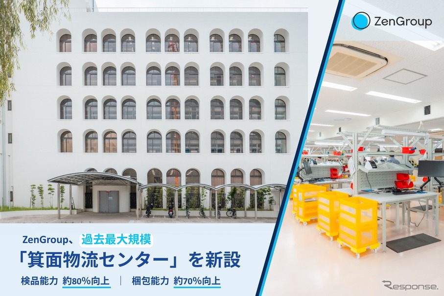 ZenGroupの箕面物流センター
