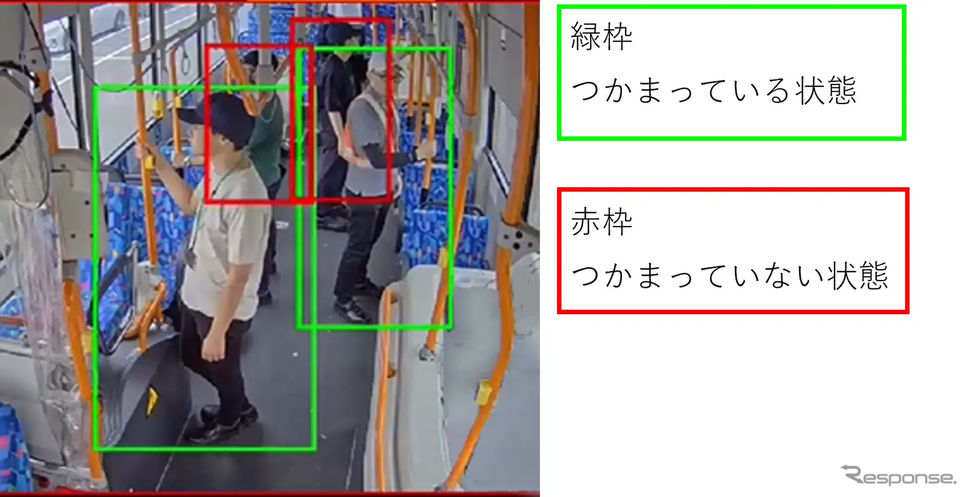 前方カメラの撮影イメージ