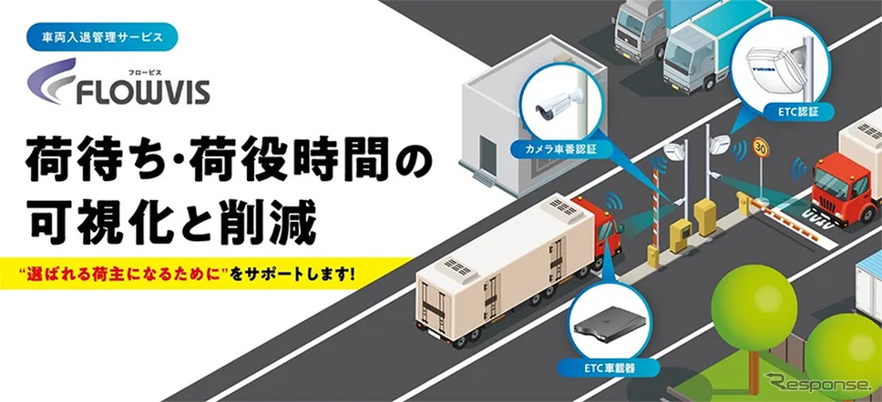 車両入退管理サービス「FLOWVIS」
