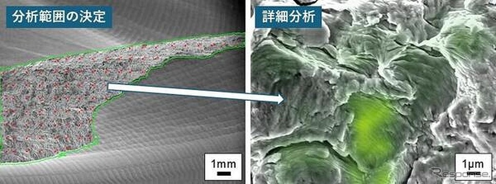 AIが破損領域と観察すべき箇所(左図赤点)を認識し(40倍)、自動で倍率を高めて破損原因を推定(右図、5000倍)