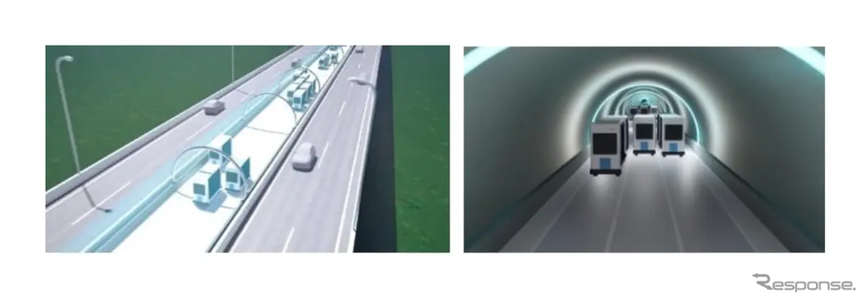 自動物流道路のイメージ