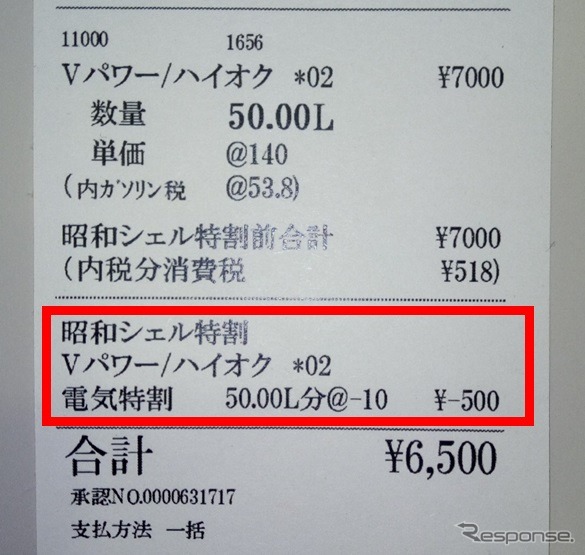 割引額が記載されたレシート