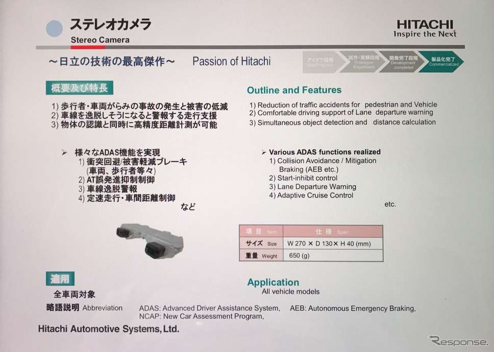 日立の技術の最高傑作、と謳うステレオカメラ