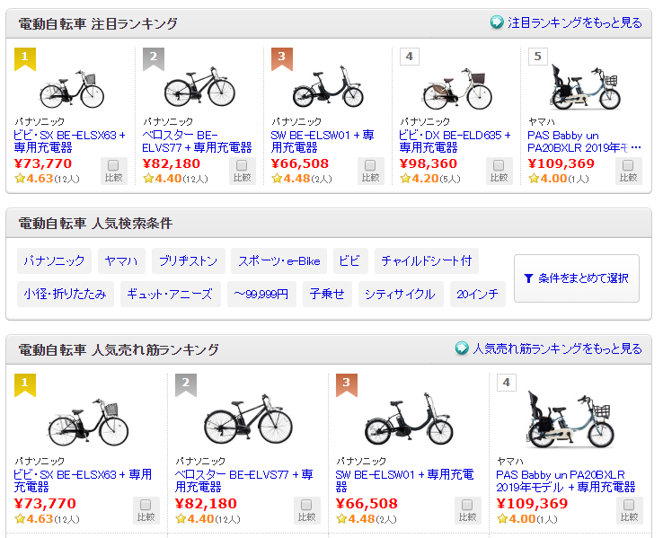 価格.com　電動自転車