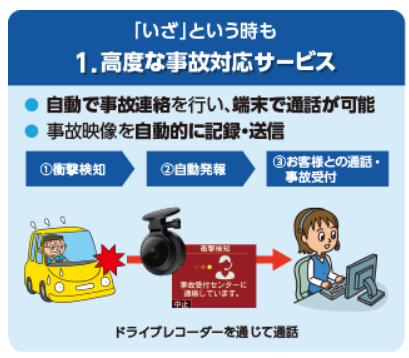 東京海上日動の事故対応サービス