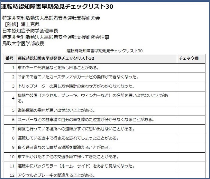 「運転時認知障害早期発見チェックリスト30」