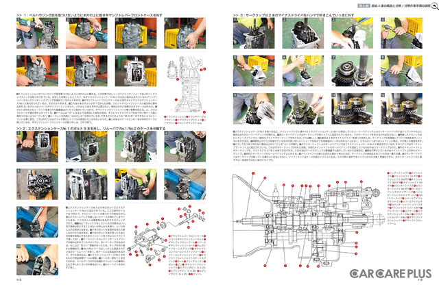 直結4速の構造と分解 / 分解作業手順の説明