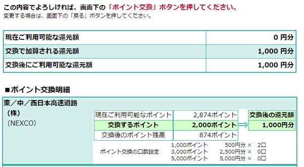 「ポイント交換」を押して完了