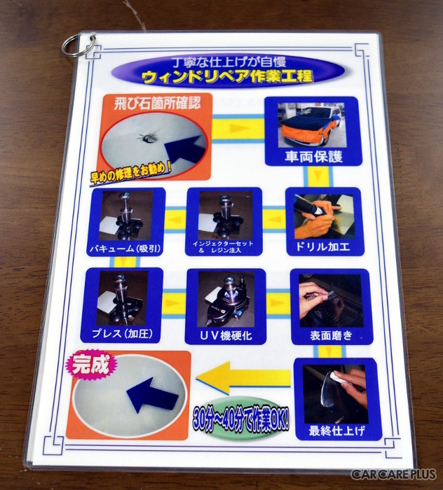 ガラス修理（ウインドリペア）の作業工程