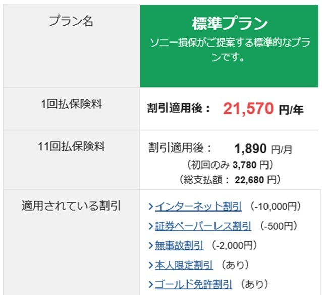 ソニー損保9,000km以下で見積もり