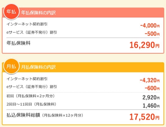 6,001km～7,000kmで見積もり