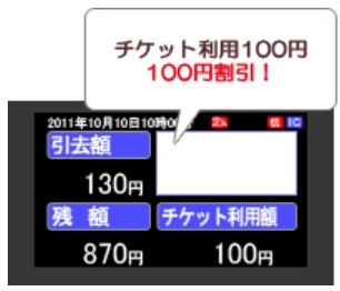 特典バスチケットは付与日より10年間利用可能