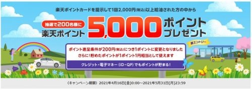 抽選で5,000ポイント当たる