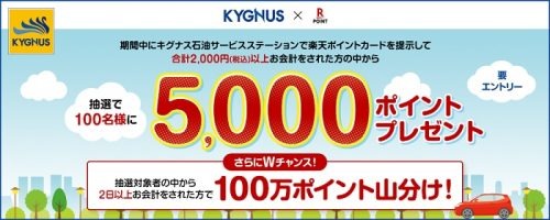 楽天ポイント5,000ポイントを抽選でプレゼント