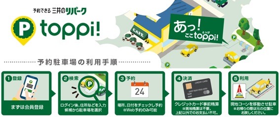 安心の大手老舗企業「三井のリパーク(toppi!)」