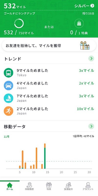 マイルウズアプリより