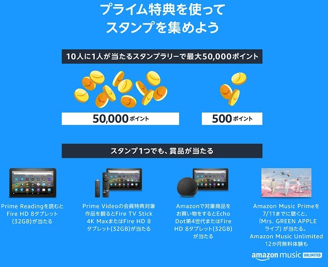 貯めたスタンプで5万ポイント当たるチャンス