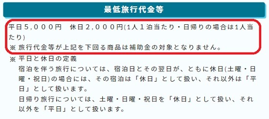 最低旅行代金があるかも