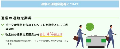 約1.4%値上げ+鉄道駅バリアフリー料金