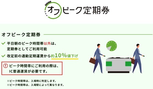 約10%値下げ+鉄道駅バリアフリー料金