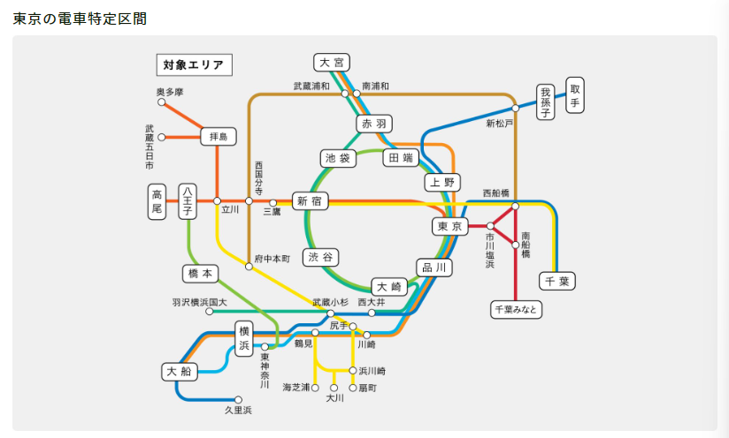 東京の電車特定区間