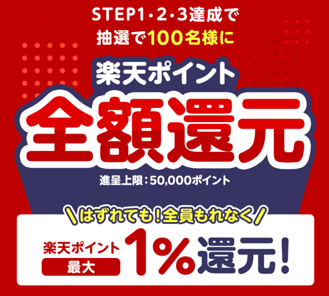 楽天ポイント