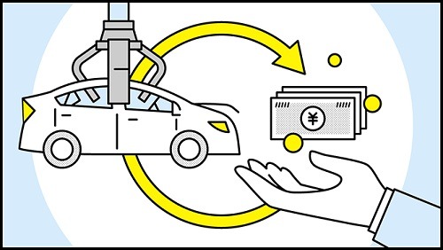 地方税を滞納していると自動車税の還付を受けられない