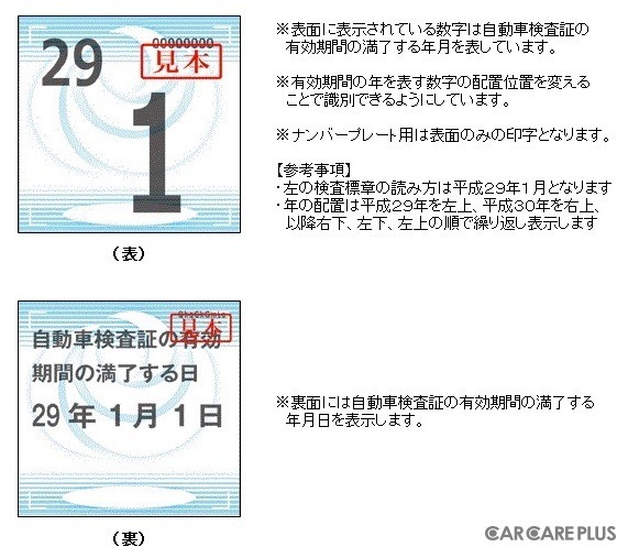 「検査標章」でも年月まで確認できる （出典／国土交通省: http://www.mlit.go.jp）