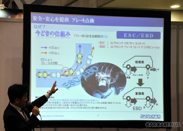 最近のクルマのブレーキシステムについて解説